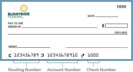 Picture shows where to find the routing number on your checks. The routing number is 221972027